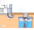 KurzdimensionierungUnterwassermotorpumpen.png