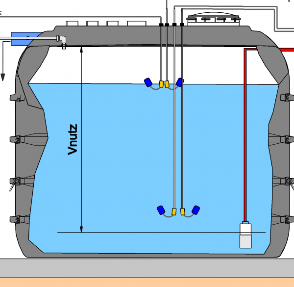 Wasseraufbereitung und Grauwassernutzung – INTEWA Wiki